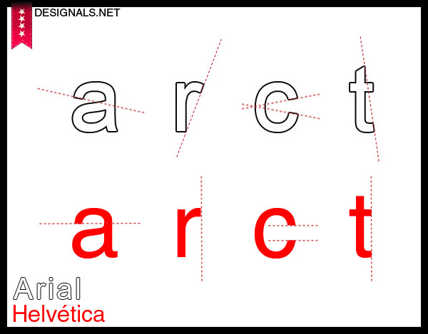 Arial Helvetica Comparison